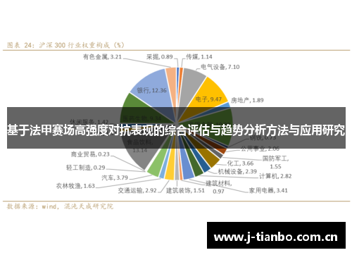 基于法甲赛场高强度对抗表现的综合评估与趋势分析方法与应用研究